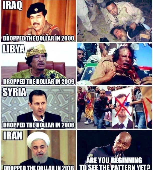 Az Iráni háború igazi oka a petrodollár = Az volt USA hegemónia fő oka